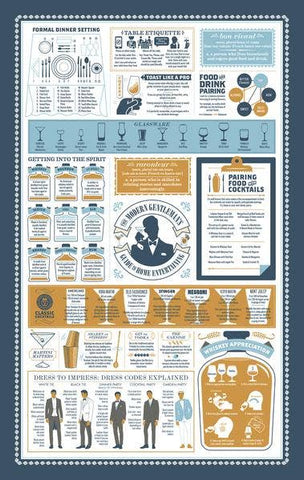 Prince of Scots - An Illustrated Guide for Cocktail Etiquette Tea Towel
